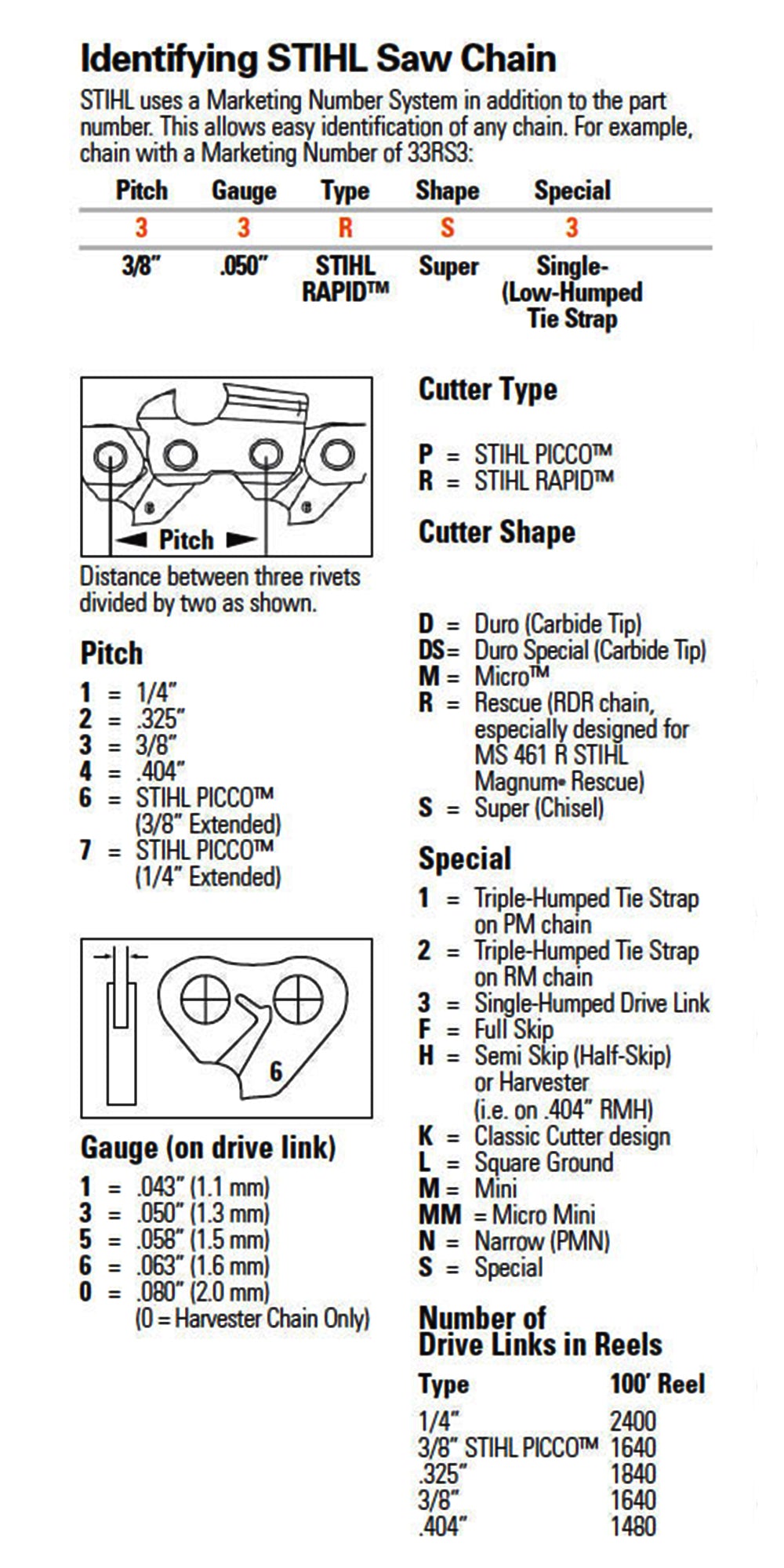 STIHL 3639 005 0081 Chainsaw Chain 26 Rapid Super 81 Drive Links, .325 Pitch, .063 Gauge, 20 inch.