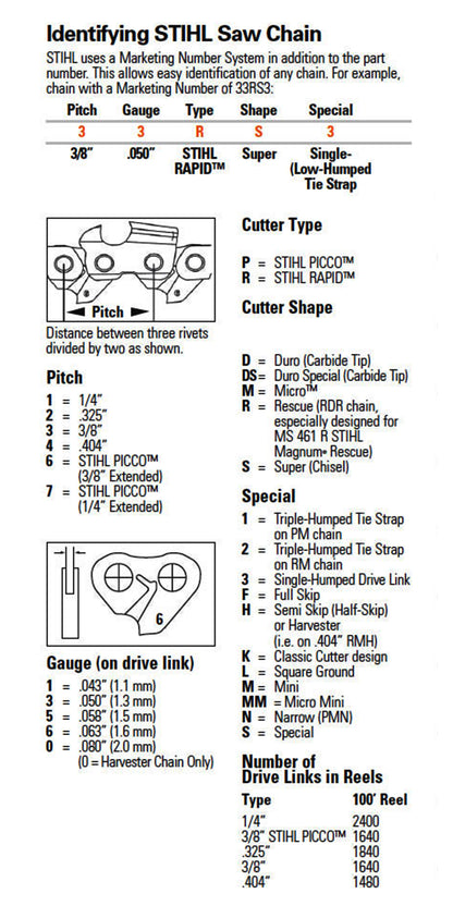 STIHL 3610 005 0045 Chainsaw Chain 61 Picco Micro Mini Comfort 3, 45 Drive Links, 3/8 Pitch, .043 Gauge, 12 inch. 61-45